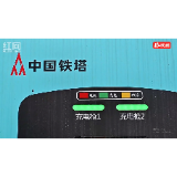 “马上加桩”“好地方，我都不敢让太多人知道”……张家界铁塔，市民呼叫你们增添充电设备