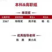 喜报：湖南高铁职院获虚拟仿真测绘技能大赛全国特等奖