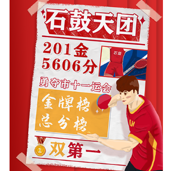 201金！石鼓代表团勇夺市十一运会金牌、总分榜“双第一”