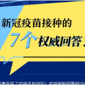 疫苗能抵抗病毒最新变异吗？能“混打”吗？权威回应！