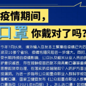 关注｜戴口罩有新要求，必看！