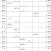 常德市文化馆公益培训班3月4日起报名 音乐、舞蹈、美术、书法免费学