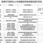 常德公布24小时核酸检测机构名单（附地址、电话）