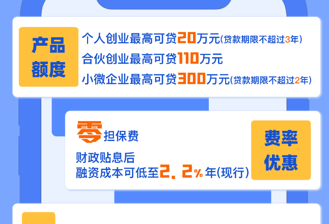 湖南省首笔线上创业担保贷落地常德