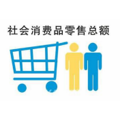 常德2020年完成社会消费品零售总额1428.8亿元