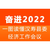 图解 | 奋进2022 一图读懂汉寿县委经济工作会议