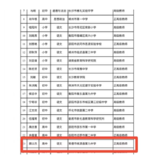 桃源九中教师入选湖南省新时代基础教育名师名校长培养计划