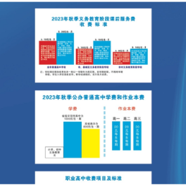 严禁乱收费！常德市进一步规范中小学收费行为