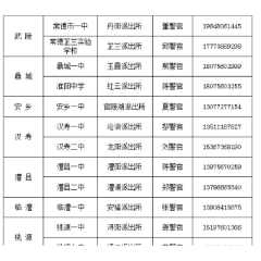 常德：考生身份证办理绿色通道开通