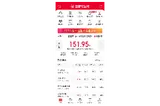 2025年常德“五一”档电影票房为151.95万元