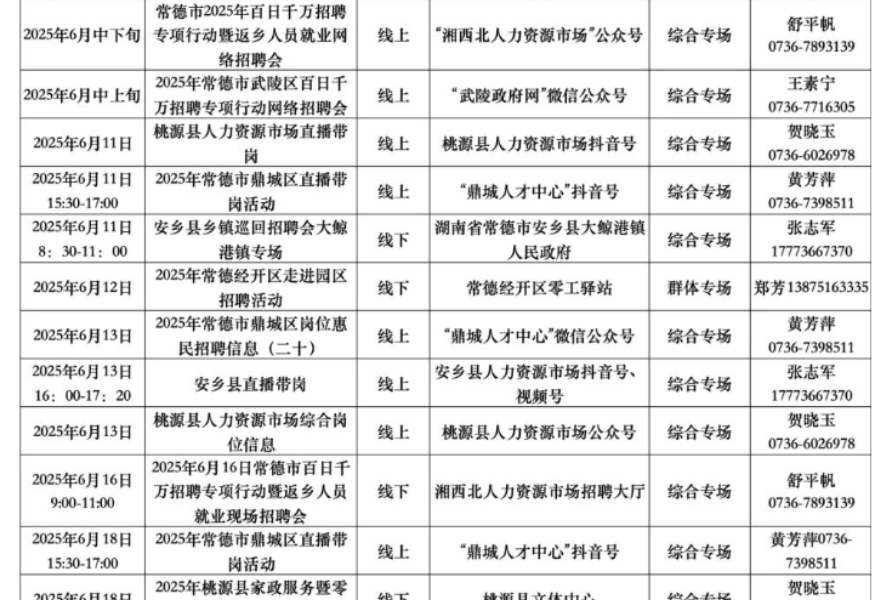 常德本月45场招聘活动等你来参加