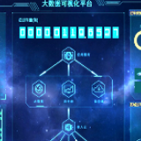 创辉达：扮演好“数字化推手”角色 赋能产业智慧升级