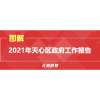 天心·两会⑰ | 一图读懂2021年天心区政府工作报告