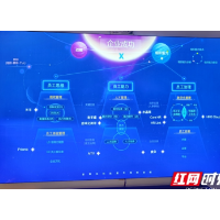 见智·见未来① | 安博人云：盘活人力资源 做足人才兴企文章