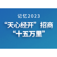 长图丨“记忆2023” 天心经开区招商“十五万里”