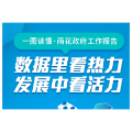 一图读懂·雨花政府工作报告｜数据里看热力，发展中看活力
