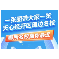 长图丨开学在即，一张图带大家一览天心经开区周边名校