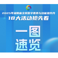 一图速览丨2025年湖南省全民数字素养与技能提升月，18大活动抢先看