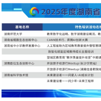 品牌目录+培训菜单 全民共享数字红利