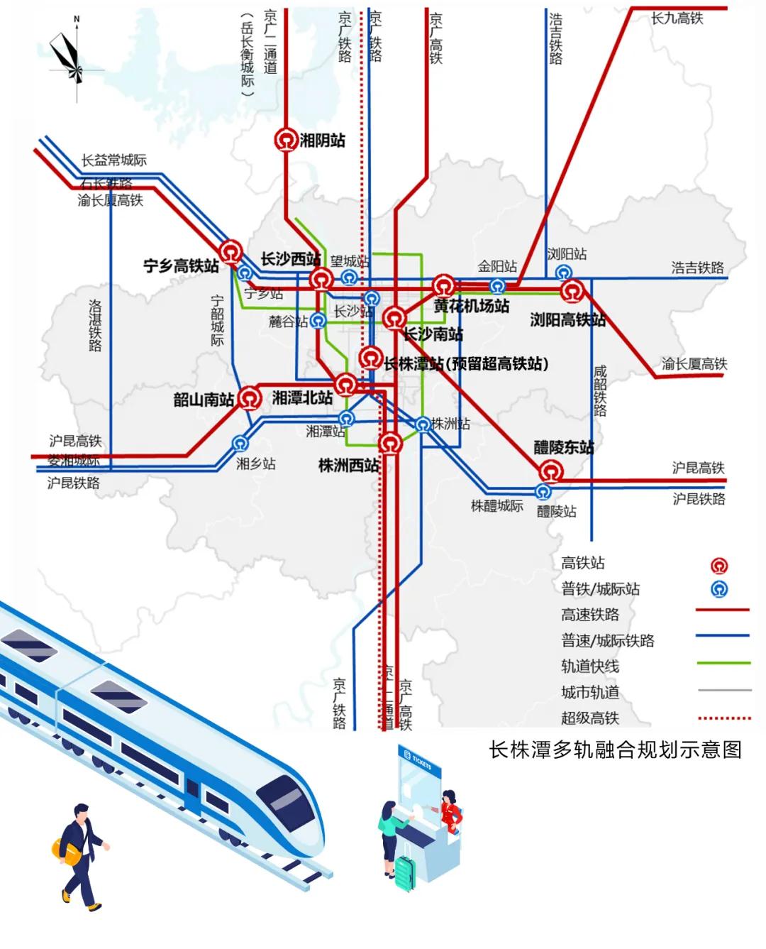 多轨融合.jpg