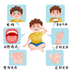 手足口病秋季小高峰，个人、家庭、学校、托幼机构防护要点→