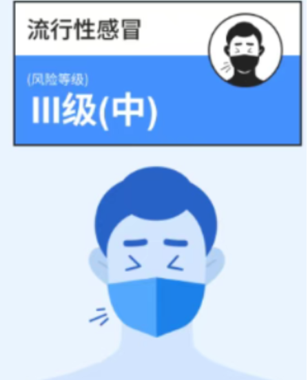 湖南省2025年11月疾病风险综合预报及防疫指数发布