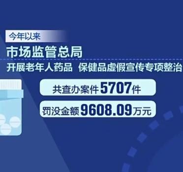 私域直播“坑老”套路全拆解:免费鸡蛋引流 高价“神药”收割