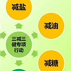 三减三健：老年人守护神经健康的“金钥匙”