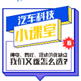 长沙车展汽车科技小课堂⑥｜纯电、增程、混动 到底选哪个？