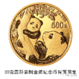 2021版熊猫金银纪念币来了!最大面额10000元