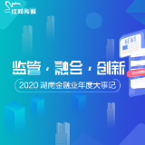 监管·融合·创新——2020湖南金融业年度大事记