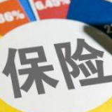2019年保险资管规模达18万亿：管理费突破250亿 