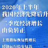 深蹲后起跳!中国经济为什么能V反弹?下半年怎么走?