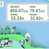 营收突破850亿 净利大增超三成 伊利三季报再超预期背后的关键词