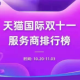 水羊股份2021双11：业绩持续高增长
