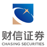 财信证券：大宗商品价格持续上扬 顺周期板块机会较大