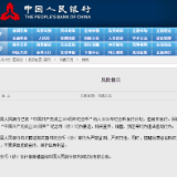 央行发布风险提示：尚未发行“中国共产党成立100周年纪念币”