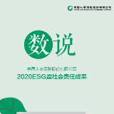 数说丨中国人寿发布2020年ESG暨社会责任报告