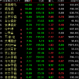 A股收跌：沪指跌超2%跌破3500点，白酒股遭重