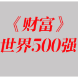 2021年《财富》世界500强榜单 中企上榜数量领跑全球