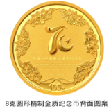央行将发行中国-巴基斯坦建交70周年金银纪念币一套