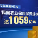 我国农业保险保费规模达1059亿元 保持全球第一