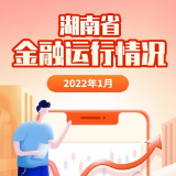 图解丨2022年1月湖南各项存款增速8.2%  当月存款新增1325.8亿元