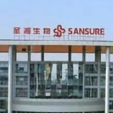 圣湘生物再次回购公司股份 用于员工持股计划或股权激励