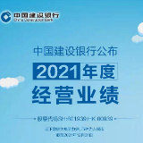 中国建设银行2021年净利润3039.28亿元 较上年增长11.09%