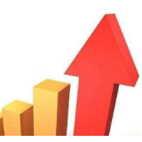 一季度经济运行有何特点？ 国家统计局回应