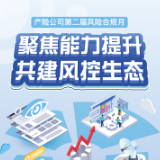 太保产险湖南分公司2022年“风险合规月”火热开展中