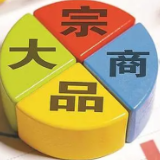 美联储加息引发全球市场剧烈反应 大宗商品未来走势如何？