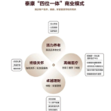 泰康人寿HWP突破万人 累计保费贡献80亿
