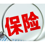 2021年人身险公司银保业务原保险保费收入11990.99亿元